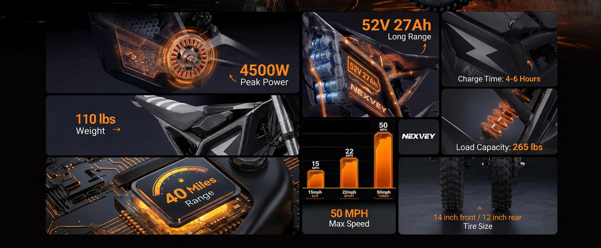 NEXVEY FLASH 2 specifications including 4500W peak power, 52V 27Ah battery, 50 MPH maximum speed and 40-mile range