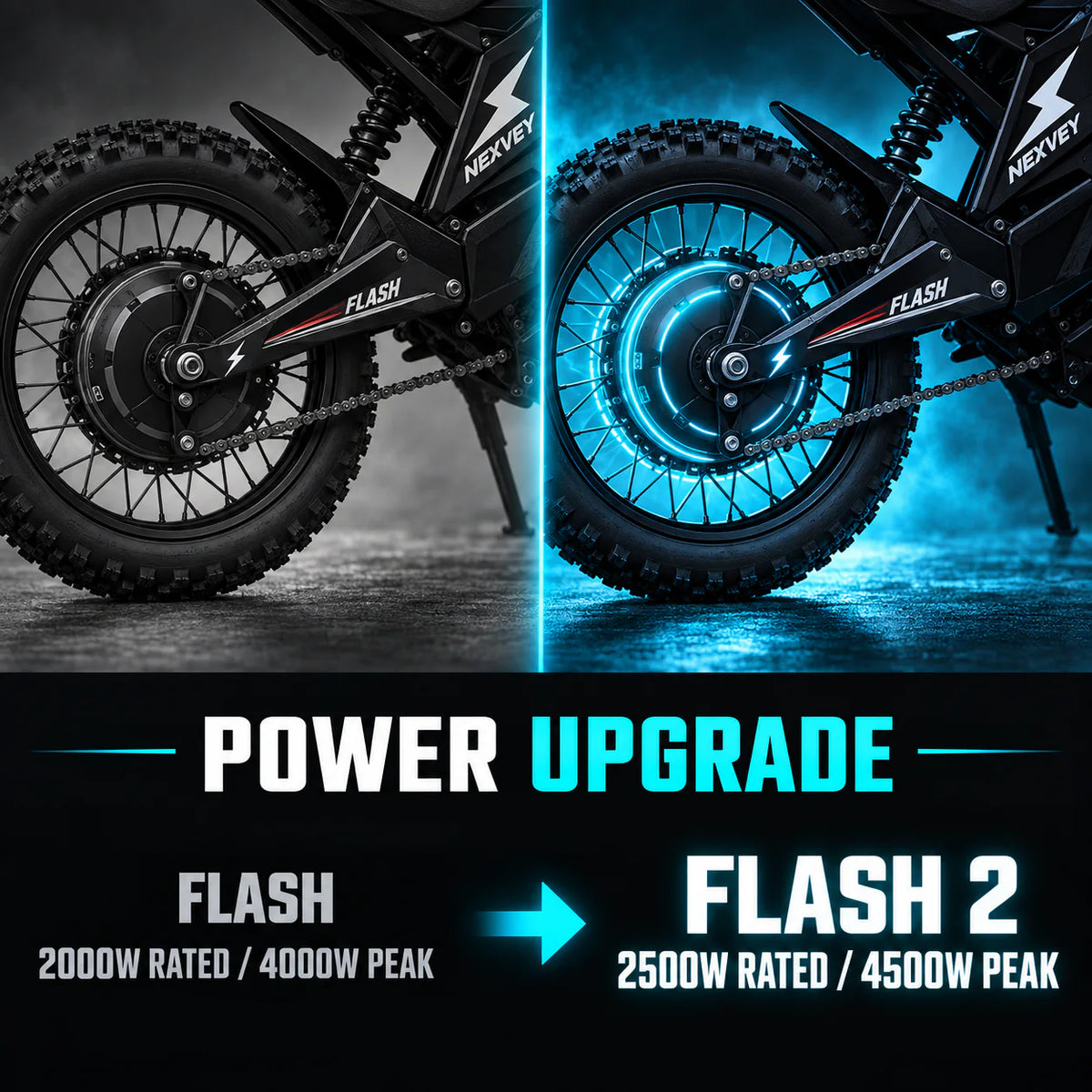 FLASH motor power comparison from 2000W rated and 4000W peak to FLASH 2 at 2500W rated and 4500W peak