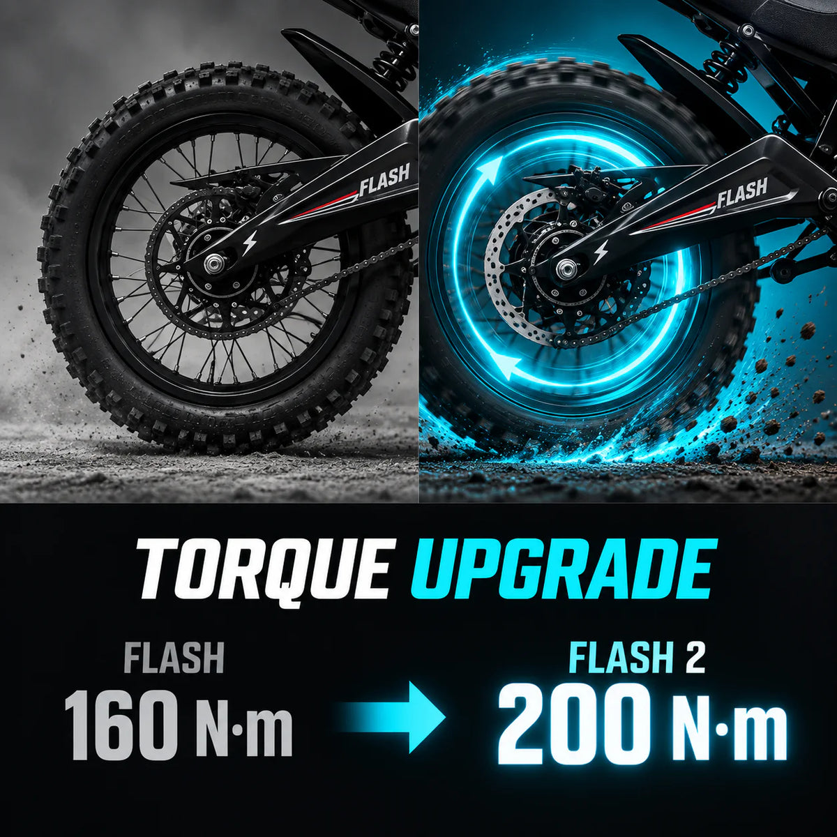 FLASH torque comparison from 160 newton meters to FLASH 2 at 200 newton meters