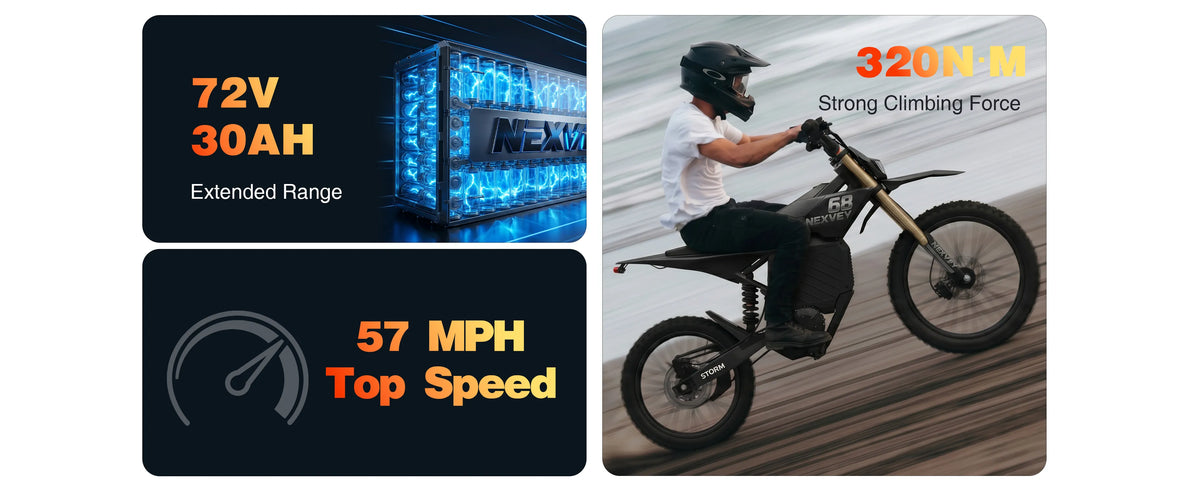 NEXVEY Storm 72V 30Ah battery with 55 mph top speed