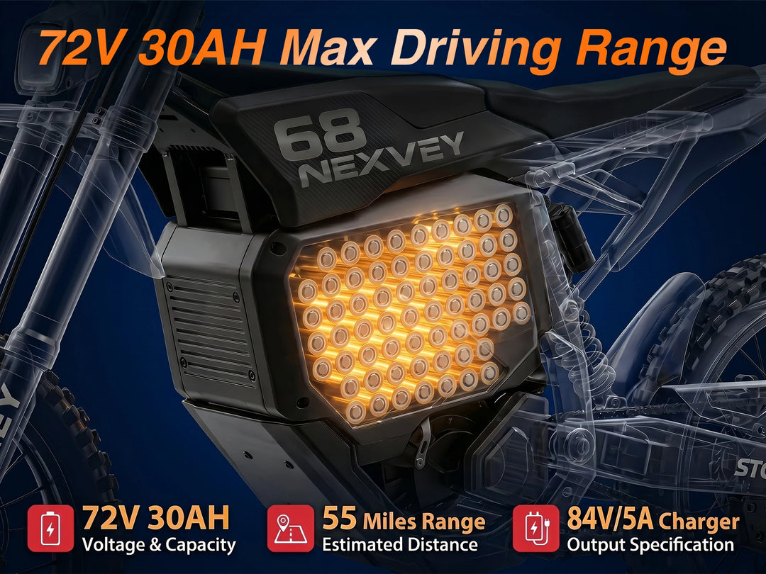 NEXVEY Storm 72V 30Ah long-range battery with 55-mile estimated range