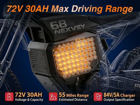 NEXVEY Storm 72V 30Ah long-range battery with 55-mile estimated range