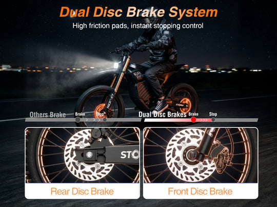 NEXVEY Storm dual disc brake safety system