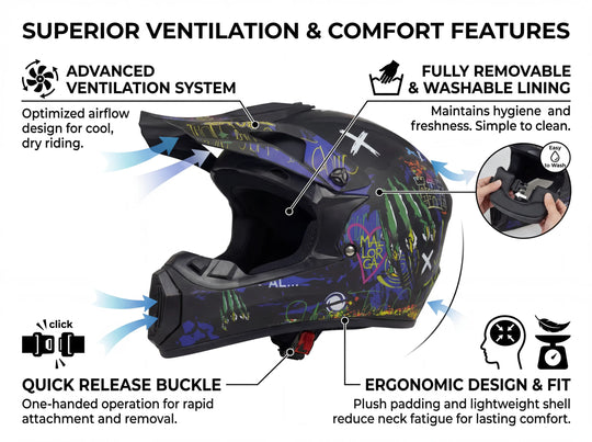Motocross helmet comfort features: advanced ventilation system, fully removable and washable lining, quick-release buckle, and ergonomic lightweight design.